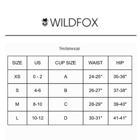 Wildfox Space Cadet Bikini Bottoms - Picture 6 of 10